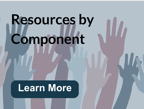 Resources by Component