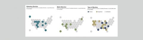 Tracking tool offers updates on state supreme court elections, court-related ballot measures