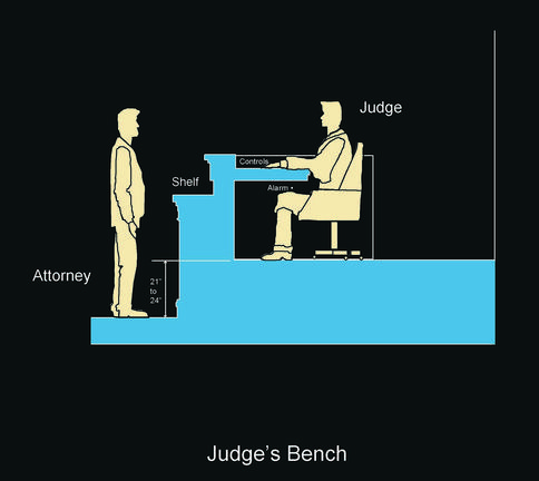Judges Bench Court Facility Planning
